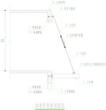 花籃拉桿式腳手架體系工藝說(shuō)明