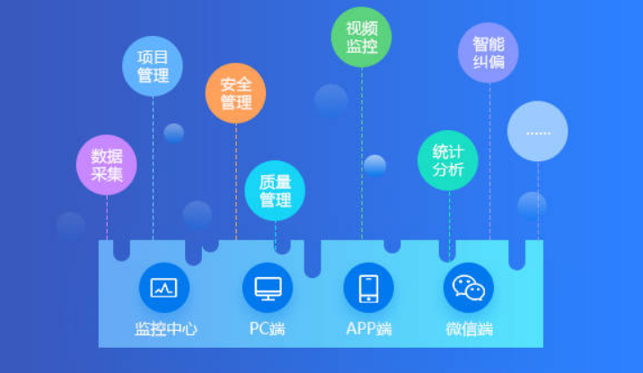 為什么施工工地越來越需要智慧工地？